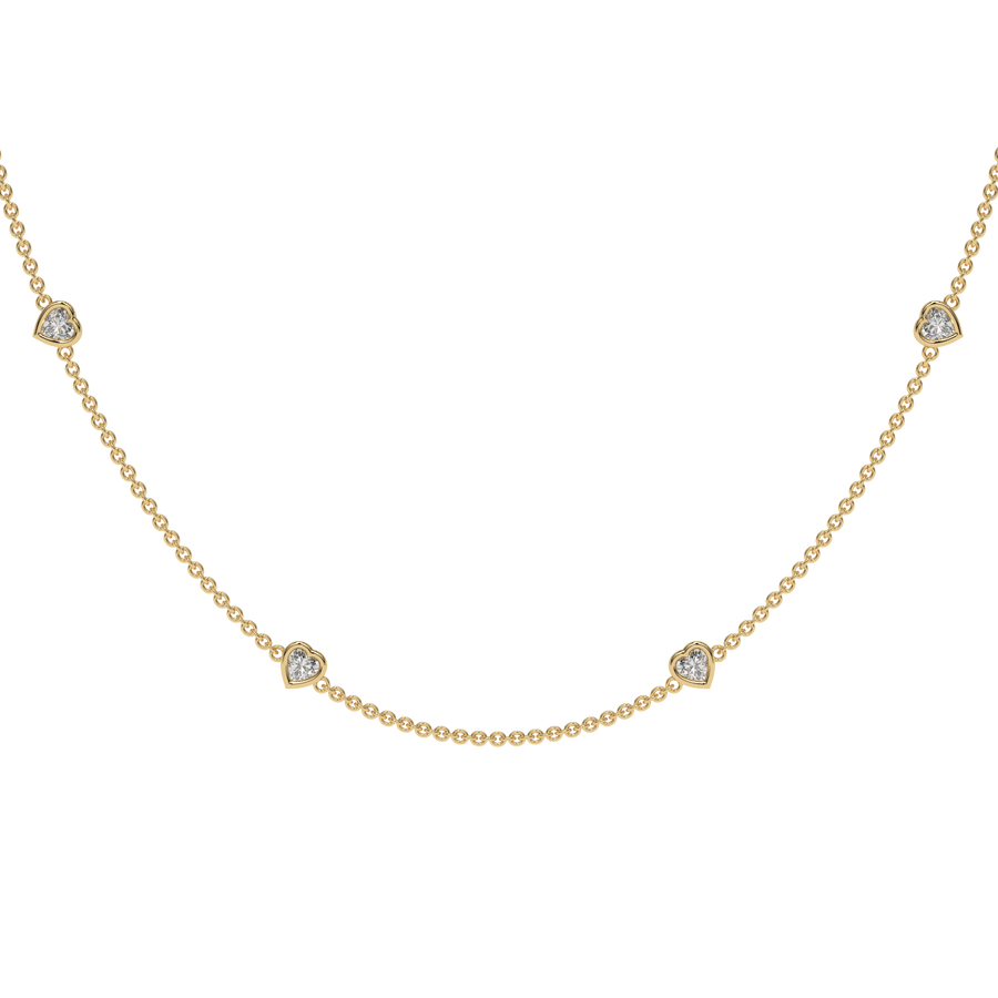 By The Yard Necklaces